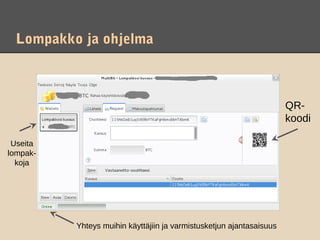 Lompakko ja ohjelma



                                                                      QR-
                                                                      koodi

 Useita
lompak-
  koja




          Yhteys muihin käyttäjiin ja varmistusketjun ajantasaisuus
 