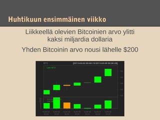 Huhtikuun ensimmäinen viikko
    Liikkeellä olevien Bitcoinien arvo ylitti
            kaksi miljardia dollaria
   Yhden Bitcoinin arvo nousi lähelle $200
 