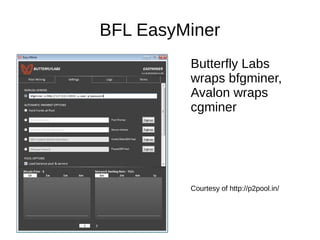 BFL EasyMiner
Butterfly Labs
wraps bfgminer,
Avalon wraps
cgminer

Courtesy of http://p2pool.in/

 