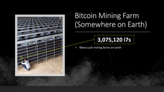 Bitcoin Mining Farm
(Somewhere on Earth)
3,075,120 i7s
• Many such mining farms on earth
 