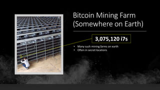 Bitcoin Mining Farm
(Somewhere on Earth)
3,075,120 i7s
• Many such mining farms on earth
• Often in secret locations
 
