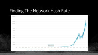 Finding The Network Hash Rate
 