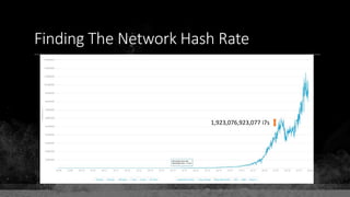 Finding The Network Hash Rate
1,923,076,923,077 i7s
 