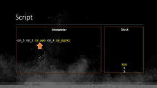 Script
Interpreter Stack
OP_3 OP_5 OP_ADD OP_8 OP_EQUAL
ADD
5
3
 