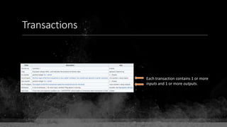 Transactions
Each transaction contains 1 or more
inputs and 1 or more outputs.
 