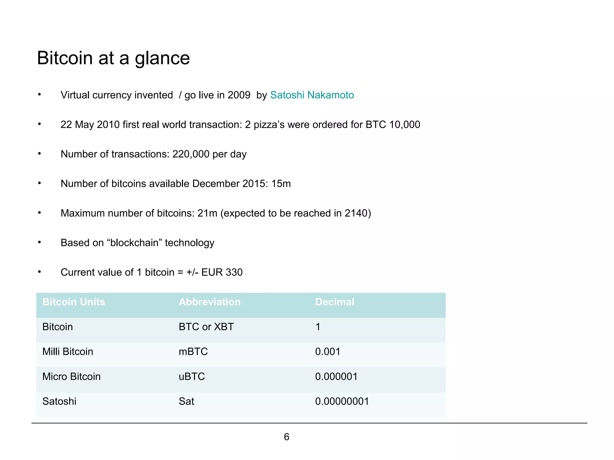 6
Bitcoin at a glance
• Virtual currency invented / go live in 2009 by Satoshi Nakamoto
• 22 May 2010 first real world transaction: 2 pizza’s were ordered for BTC 10,000
• Number of transactions: 220,000 per day
• Number of bitcoins available December 2015: 15m
• Maximum number of bitcoins: 21m (expected to be reached in 2140)
• Based on “blockchain” technology
• Current value of 1 bitcoin = +/- EUR 330
Bitcoin Units Abbreviation Decimal
Bitcoin BTC or XBT 1
Milli Bitcoin mBTC 0.001
Micro Bitcoin uBTC 0.000001
Satoshi Sat 0.00000001
 