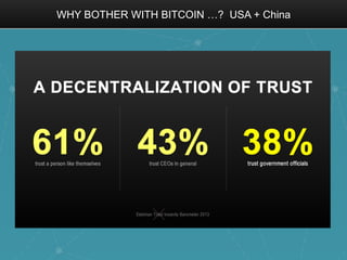 WHY BOTHER WITH BITCOIN …? USA + China
 