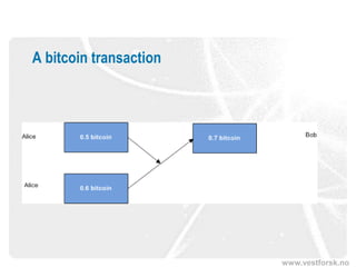 www.vestforsk.no
A bitcoin transaction
 