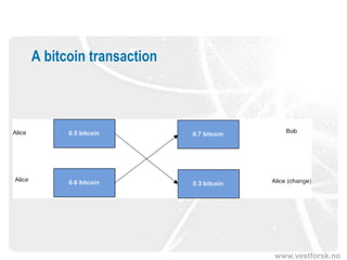 www.vestforsk.no
A bitcoin transaction
 