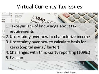 Virtual Currency Tax Issues
1.Taxpayer lack of knowledge about tax
requirements
2.Uncertainty over how to characterize inc...