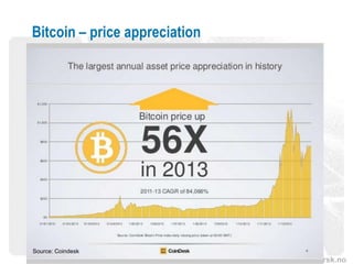 www.vestforsk.no
Bitcoin – price appreciation
Source: Coindesk
 