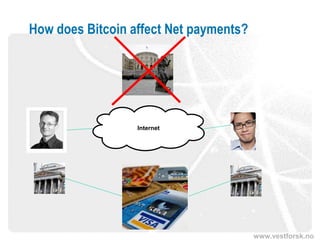 www.vestforsk.no
How does Bitcoin affect Net payments?
Internet
 