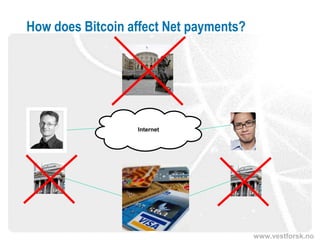 www.vestforsk.no
How does Bitcoin affect Net payments?
Internet
 