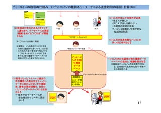 （（（（5）敗者となったマイナーは過去の）敗者となったマイナーは過去の）敗者となったマイナーは過去の）敗者となったマイナーは過去の
取引履歴との整合性をチェックし，取引履歴との整合性をチェックし，取引履歴との整合性をチェックし，取引履歴との整合性をチェックし，
データに改ざんがないかを確認データに改ざんがないかを確認データに改ざんがないかを確認データに改ざんがないかを確認
後，勝者の更新情報を，自分の後，勝者の更新情報を，自分の後，勝者の更新情報を，自分の後，勝者の更新情報を，自分の
パソコンのデータベースにも反映パソコンのデータベースにも反映パソコンのデータベースにも反映パソコンのデータベースにも反映
させるさせるさせるさせる
⇒ 世界中のデータベースが
整合性を持って一斉に更新
される
一郎 ジェニー ボブ
今回はジェニーが当選！
ビットコイビットコイビットコイビットコイ
ンの全取ンの全取ンの全取ンの全取
引履歴引履歴引履歴引履歴
データデータデータデータ
ベースベースベースベース
ジェニーがデータベースへ追加
新規取引
ジェニーが報
酬のビットコ
インを受取
”くじ引き”へチャレンジ
ビットコインのビットコインのビットコインのビットコインの
全取引履歴全取引履歴全取引履歴全取引履歴
データベースデータベースデータベースデータベース
ビットコインのビットコインのビットコインのビットコインの
全取引履歴全取引履歴全取引履歴全取引履歴
データベースデータベースデータベースデータベース
17
（（（（1）新規送付取引があると各マイナー）新規送付取引があると各マイナー）新規送付取引があると各マイナー）新規送付取引があると各マイナー
に通知され，データベースの更新に通知され，データベースの更新に通知され，データベースの更新に通知され，データベースの更新
（報酬）をめぐる“くじ引き”が開催（報酬）をめぐる“くじ引き”が開催（報酬）をめぐる“くじ引き”が開催（報酬）をめぐる“くじ引き”が開催
されるされるされるされる
※くじ引きは10分毎に開催
※実際は，1つの取引ごとにくじ引き
を行うと負担が大きいので，10分間
に行われた送付取引を“ブロック”と
してひとまとまりにしてからくじ引き
を行う。取引履歴データベースへの
追加はブロック単位で行われる。
（（（（2）くじ引きは以下の条件が必要）くじ引きは以下の条件が必要）くじ引きは以下の条件が必要）くじ引きは以下の条件が必要
・改ざんが難しい
・同じ人が当たり続けない
・当選者の確認が容易
⇒ハッシュ関数という数学的な
仕組みを利用
（（（（3））））くじ引きくじ引きくじ引きくじ引きはははは高性能高性能高性能高性能なパソコンをなパソコンをなパソコンをなパソコンを
持つほど有利となる持つほど有利となる持つほど有利となる持つほど有利となる
ビットコインの取引の仕組み 3：ビットコインの維持ネットワークによる送金取引の承認・記録フロー
取引情報取引情報取引情報取引情報
太郎太郎太郎太郎 花子花子花子花子
BTCアドレス
「22StuXaoDIDELTPErEXc
k3V8T3KeZY1s77」
BTCアドレス
「XXoo1uXW214Lqir9Ock7VdZ
Z89wepiuIU1」
　50BTC50BTC50BTC50BTC 　10BTC　10BTC　10BTC　10BTC
太郎の取引後残高太郎の取引後残高太郎の取引後残高太郎の取引後残高
BTCアドレス
「22StuXaoDIDELTPErEXck3V
8T3KeZY1s77」
　40BTC　40BTC　40BTC　40BTC
（（（（4）くじ）くじ）くじ）くじ引き引き引き引きの当選者が取引履歴データの当選者が取引履歴データの当選者が取引履歴データの当選者が取引履歴データ
ベースへの追加と，報酬を受け取るベースへの追加と，報酬を受け取るベースへの追加と，報酬を受け取るベースへの追加と，報酬を受け取る
※報酬はビットコインの新規発行付与
と，送付者から払われた取引手数料
から構成される
 