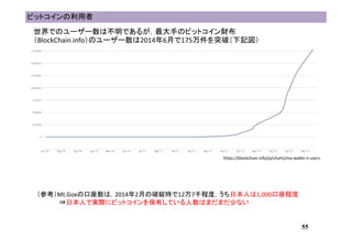 （参考）Mt.Goxの口座数は，2014年2月の破綻時で12万7千程度，うち日本人は1,000口座程度
⇒日本人で実際にビットコインを保有している人数はまだまだ少ない
世界でのユーザー数は不明であるが，最大手のビットコイン財布
（BlockChain.info）のユーザー数は2014年6月で175万件を突破（下記図）
https://blockchain.info/ja/charts/my-wallet-n-users
ビットコインの利用者
55
 