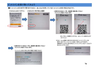 70
ビットコインを受け取ってみよう
■ビットコインを日本円で買うのではなく，友人などの持っているビットコインを受け取る方法です。
1））））bitcheck walletへログインへログインへログインへログイン 3）表示される）表示される）表示される）表示されるQRコードを，送金者に読み取ってもらいコードを，送金者に読み取ってもらいコードを，送金者に読み取ってもらいコードを，送金者に読み取ってもらい
ビットコインを送ってもらいますビットコインを送ってもらいますビットコインを送ってもらいますビットコインを送ってもらいます
2））））MENUから「受け取る」を選択から「受け取る」を選択から「受け取る」を選択から「受け取る」を選択
送ってほしい金額を入力すると，QRコードに反映されます
（オプション）
4）表示されている）表示されている）表示されている）表示されているQRコードを，送金者に読み取ってもらいコードを，送金者に読み取ってもらいコードを，送金者に読み取ってもらいコードを，送金者に読み取ってもらい
ビットコインを送ってもらいます。ビットコインを送ってもらいます。ビットコインを送ってもらいます。ビットコインを送ってもらいます。
ビットコインを受け取ると取引履歴で確認できます
※なお，Home画面に表示される自分のビットコインアドレスを
相手に伝えても，ビットコインを送って貰うことができます。
遠隔地の人とのやり取り時はビットコインアドレスをメールなどで
伝えることで行います。
 