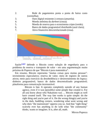 2. Rede de pagamentos ponta a ponta de baixo custo
(vermelha);
3. Ouro digital resistente à censura (amarela);
4. Moeda anônima da darknet (cinza);
5. Moeda de reserva para o ecossistema cripto (verde);
6. Banco de dados programável distribuído (azul claro);
7. Ativo financeiro descorrelacionado (rosa).
Saylor[240] defende o Bitcoin como solução de engenharia para o
problema da reserva e transporte de valor - em uma argumentação muito
próxima de Popescu de que “Bitcoin é pura matemática”.
Em resumo, Bitcoin representa "muitas coisas para muitas pessoas”:
investimento especulativo; reserva de valor; meio de registro de outros
ativos; meio para exercício da desobediência e desinvestimento do legacy;
dinheiro programável; banco de dados descentralizado programável;
plataforma para comunicação incensurável.
Bitcoin is fate. It operates completely outside of any human
agency, even if it was (possibly) some people that created it. For
all you know about who Nakamoto was … Bitcoin might as well
have created itself. The way fate works is quite simple: do the
right thing and you're part of it. Do the wrong thing(s) and you're
in the dark, huddling corners, wondering what went wrong and
why does "the mainstream" oppress you so. And that "right thing"
scarcely ever has anything to do with what "the community"
thinks, wants or imagines. It is, after all, math.
Mircea Popescu
 
