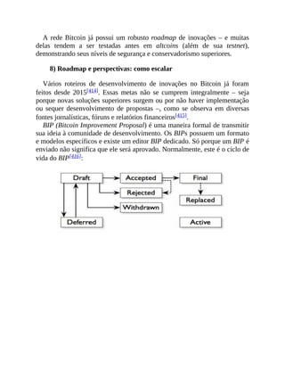 A rede Bitcoin já possui um robusto roadmap de inovações – e muitas
delas tendem a ser testadas antes em altcoins (além de sua testnet),
demonstrando seus níveis de segurança e conservadorismo superiores.
8) Roadmap e perspectivas: como escalar
Vários roteiros de desenvolvimento de inovações no Bitcoin já foram
feitos desde 2015[414]. Essas metas não se cumprem integralmente – seja
porque novas soluções superiores surgem ou por não haver implementação
ou sequer desenvolvimento de propostas –, como se observa em diversas
fontes jornalísticas, fóruns e relatórios financeiros[415].
BIP (Bitcoin Improvement Proposal) é uma maneira formal de transmitir
sua ideia à comunidade de desenvolvimento. Os BIPs possuem um formato
e modelos específicos e existe um editor BIP dedicado. Só porque um BIP é
enviado não significa que ele será aprovado. Normalmente, este é o ciclo de
vida do BIP[416]:
 
