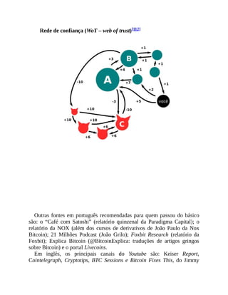 Rede de confiança (WoT – web of trust)[112]
Outras fontes em português recomendadas para quem passou do básico
são: o “Café com Satoshi” (relatório quinzenal da Paradigma Capital); o
relatório da NOX (além dos cursos de derivativos de João Paulo da Nox
Bitcoin); 21 Milhões Podcast (João Grilo); Foxbit Research (relatório da
Foxbit); Explica Bitcoin (@BitcoinExplica: traduções de artigos gringos
sobre Bitcoin) e o portal Livecoins.
Em inglês, os principais canais do Youtube são: Keiser Report,
Cointelegraph, Cryptotips, BTC Sessions e Bitcoin Fixes This, do Jimmy
 
