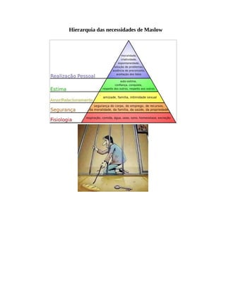 Hierarquia das necessidades de Maslow
 