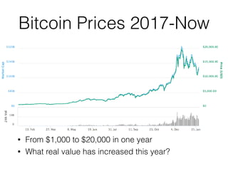 Bitcoin and Blockchains