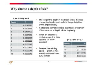 Why choose a depth of six?
Depth P
1 0.2045873
2 0.0509779
3 0.0131722
4 0.0034552
5 0.0009137
6 0.0002428
7 0.0000647
8 0.0000173
9 0.0000046
10 0.0000012
15
Depth P
5 1.0000000
10 0.1773523
15 0.0416605
20 0.0024804
q = 0.1 and p = 0.9
q = 0.3 and p = 0.7
•  The longer the depth in the block chain, the less
chance the blocks are invalid – the probabilities
shrink exponentially
•  If attackers cannot control a significant proportion
of the network, a depth of six is plenty
•  When an attacker’s
control grows, the risks
become far more
signicant
•  Beware the mining
pools – ghash.io has
already achieved over
50% control
 