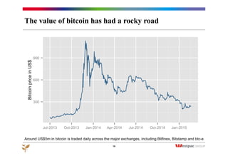 The value of bitcoin has had a rocky road
19
Around US$5m in bitcoin is traded daily across the major exchanges, including Bitfinex, Bitstamp and btc-e
 