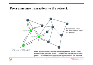 Peers announce transactions to the network
7
Node A announces a transaction to its peers B and C. If the
transaction is verified, B and C forward the transaction to their
peers. The transactions propagate rapidly across the network
A
B
C
XYZ pays 1.2 BTC to ZYX
Verified!
Verified!
Transmission across
the entire network takes
1-2 seconds.
 