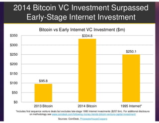 Bitcoin Status - Johannes Grill 