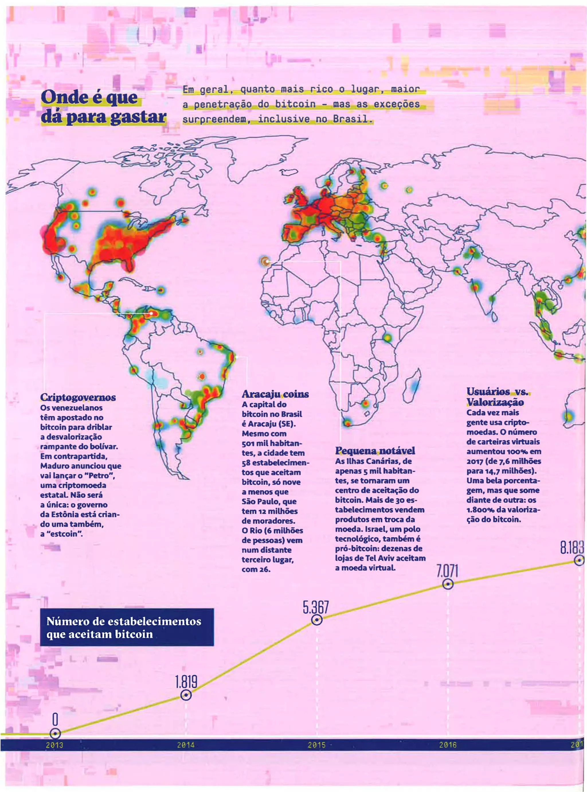 Bitcoin - Revista Super Interessante | PDF