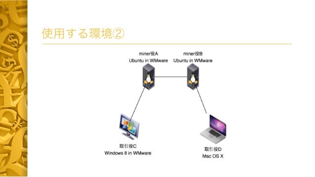 Bitcoin Testnet Bitcoin Testnet