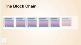 The Block Chain