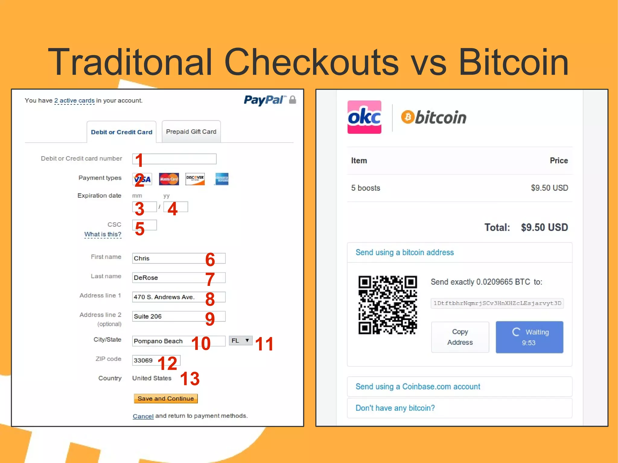 Traditonal Checkouts vs Bitcoin
1
3 4
5
6
7
8
9
10 11
12
13
2
 