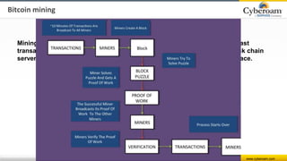 www.cyberoam.com
Mining is the process of adding transaction records to Bitcoin ledger of past
transaction. This ledger of past transaction is called block chain. The block chain
servers confirm transactions to the rest of the network as having taken place.
Bitcoin mining
 