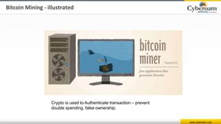 www.cyberoam.com
Crypto is used to Authenticate transaction – prevent
double spending, false ownership.
Bitcoin Mining - illustrated
 
