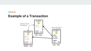 Example of a Transaction
 
