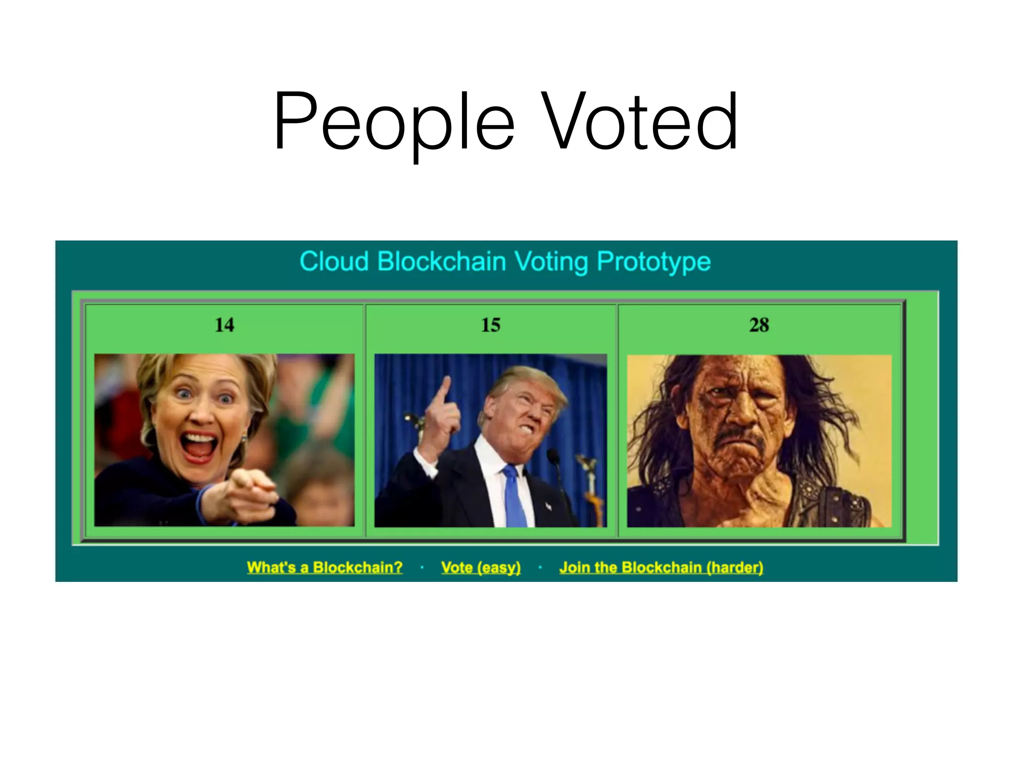 People Voted
 