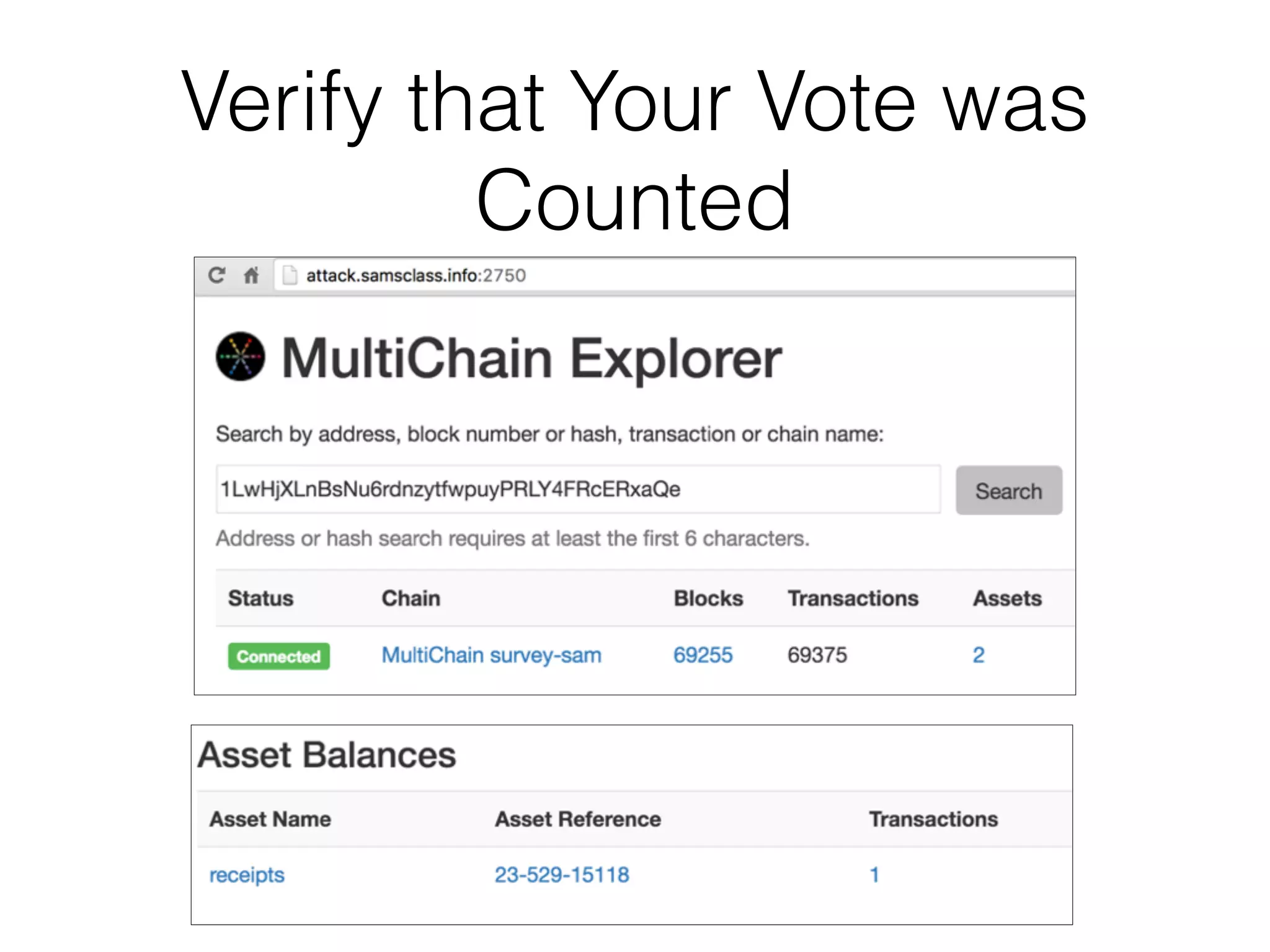 Verify that Your Vote was
Counted
 