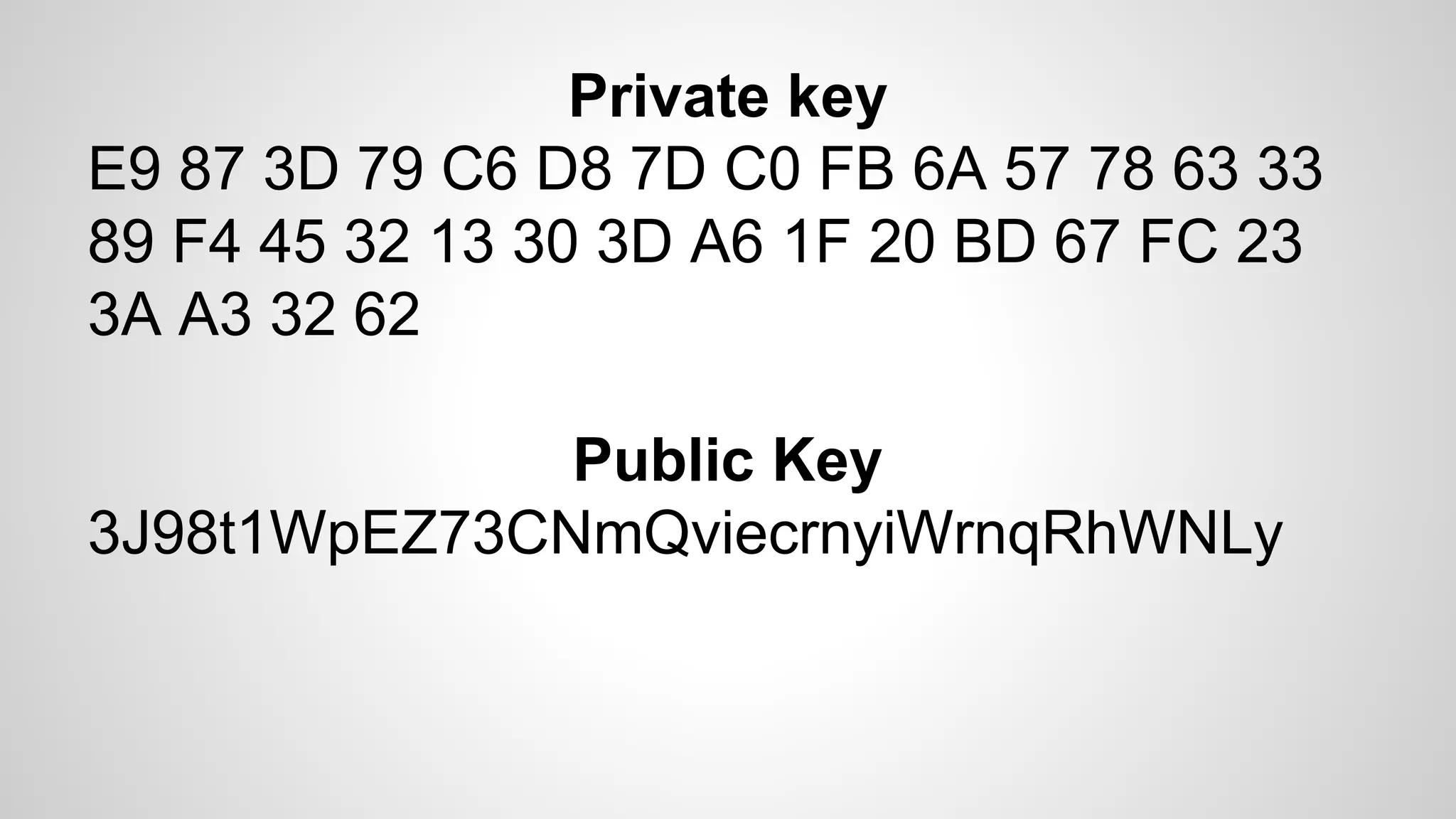 Private key
E9 87 3D 79 C6 D8 7D C0 FB 6A 57 78 63 33
89 F4 45 32 13 30 3D A6 1F 20 BD 67 FC 23
3A A3 32 62
Public Key
3J98t1WpEZ73CNmQviecrnyiWrnqRhWNLy
 