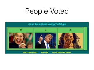 People Voted
 