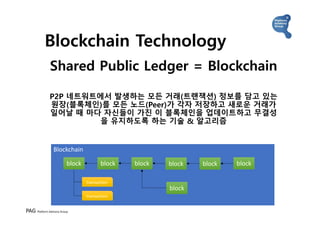 PAG Platform Advisory Group
Blockchain
Blockchain Technology
Shared Public Ledger = Blockchain
P2P 네트워트에서 발생하는 모든 거래(트랜잭션)...