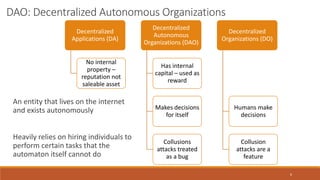 6
DAO: Decentralized Autonomous Organizations
An entity that lives on the internet
and exists autonomously
Heavily relies on hiring individuals to
perform certain tasks that the
automaton itself cannot do
Decentralized
Applications (DA)
No internal
property –
reputation not
saleable asset
Decentralized
Autonomous
Organizations (DAO)
Has internal
capital – used as
reward
Makes decisions
for itself
Collusions
attacks treated
as a bug
Decentralized
Organizations (DO)
Humans make
decisions
Collusion
attacks are a
feature
 