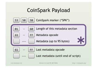 Metadata opcodes
Coin Sciences Ltd Metadata in the Blockchain http://coinspark.org/
61	
   7F	
  —
67	
  
72	
  
74	
  
80	
   EF	
  —
Reserved for CoinSpark
Asset genesis (“g”)
Payment reference (“r”)
Asset transfer (“t”)
Your application?
6D	
   Message pointer (“m”)
 