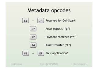 Every byte is sacred
Coin Sciences Ltd Metadata in the Blockchain http://coinspark.org/
 
