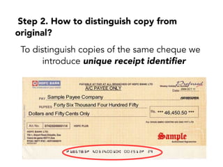 Step 2. How to distinguish copy from
original?
To distinguish copies of the same cheque we
introduce unique receipt identifier
 
