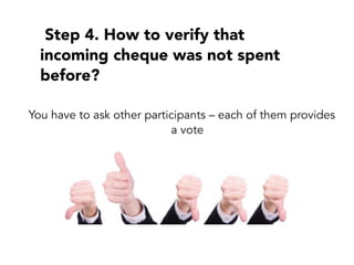 Step 4. How to verify that
incoming cheque was not spent
before?
You have to ask other participants – each of them provides
a vote
 