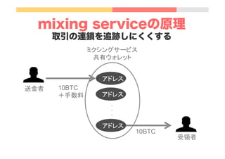 mixing serviceの原理
取引の連鎖を追跡しにくくする
送金者	
受領者	
アドレス	
アドレス	
ミクシングサービス
共有ウォレット	
10BTC
＋手数料	
10BTC	
アドレス	
.
.
.
 
