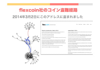 ﬂexcoin社のコイン盗難経路
2014年3月2日にこのアドレスに盗まれました
 