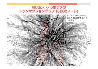 Mt.Gox -> 6ホップの
トランザクショングラフ (6282ノード)
赤いラインは10万BTC以
上の入金記録があるノード
への流れ
 