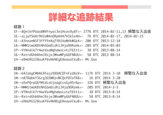 詳細な追跡結果
経路１

1F--8QnikfPUoo8WVFnyai3e1Hcov9y8T<-	 277K	 BTC	 2014-02-11,13	 頻繁な入出金

1E--xLjaY5mXr9V2oW4nDRpH4A7V1kSs4H<-	 	 7K	 BTC	 2014-02-17,	 2014-02-15

1E--A3nezmNSF3ffYFmXqTYB1VaW4kWGk4<-	 20K	 BTC	 2013-12-18

1A--NMM1twUKBtNhGGmDidh1JHja9DRzmk<-	 205	 BTC	 2014-03-03

1P--VYNndik7r4wzVxoMghdwsLvtzTEEt1<-	 	 38	 BTC	 2013-08-14

16--RxtrdGhb6hmJXsjeJWkwWPyG6FNBUU<-	 	 58	 BTC	 2013	 08-14

1H--a9mUXG128suKf6vNkNEgEAeaozCkuB<-	 Mt.Gox



経路２

1N--642sbgCMbNtXFajz9XDACDFnFzdXzV<-	 117K	 BTC	 2014	 3-10	 	 頻繁な入出金

1M--n87DdbkY3Grg3G5WBzvWCQcPDToTR8<-	 	 	 1K	 BTC	 2014	 3-20

1M--a5ePQrpG6YM1dLoUjadgEvsGyH5r6p<-	 	 32K	 BTC	 頻繁な入出金

1A--NMM1twUKBtNhGGmDidh1JHja9DRzmk<-	 	 205	 BTC	 2014-3-3

1P--VYNndik7r4wzVxoMghdwsLvtzTEEt1<-	 	 	 38	 BTC	 2013-8-14	 	 

16--RxtrdGhb6hmJXsjeJWkwWPyG6FNBUU<-	 	 	 58	 BTC	 2013-8-14

1H--a9mUXG128suKf6vNkNEgEAeaozCkuB<-	 Mt.Gox

	
 